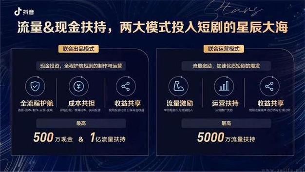24小时抖音点赞在线自助平台上线，全天候服务助力创作者流量突围