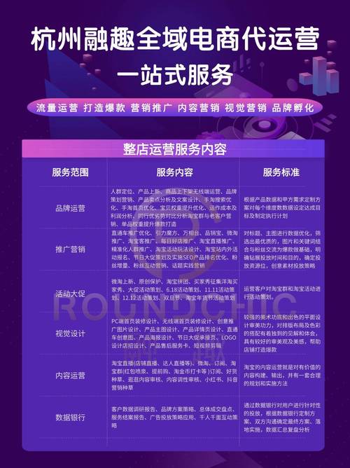 在线涨粉平台赋能品牌营销，技术驱动下流量增长新生态加速形成