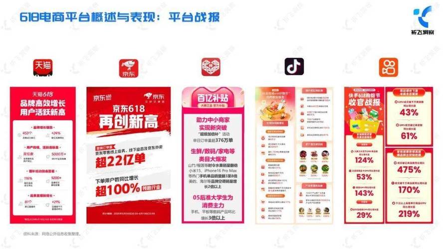 全网最低抖音点赞业务网站揭秘，低价高效背后的行业新标杆