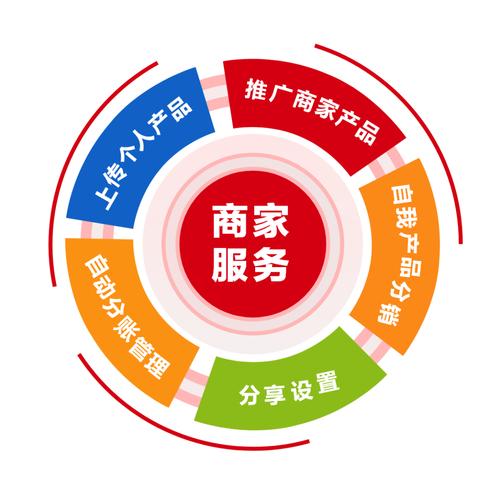 24小时点赞在线自助平台，全天候服务赋能数字社交新生态