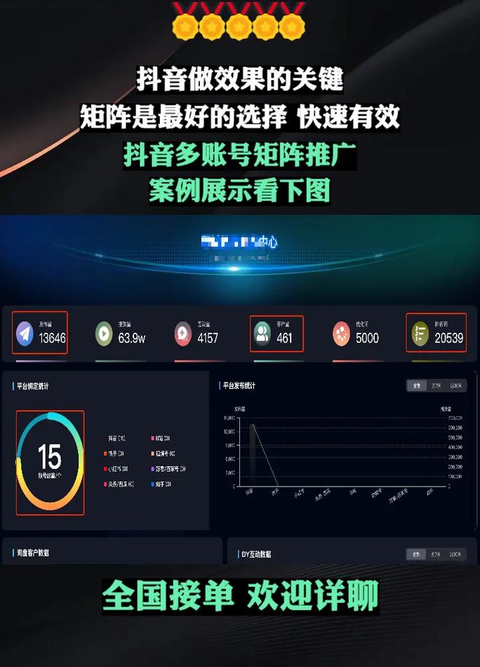 抖音点赞下单自助平台上线，数字化服务重构短视频生态新格局