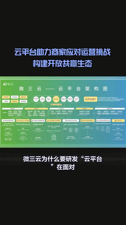 点赞平台创新服务模式，构建数字化互动生态，赋能品牌与用户双向共赢
