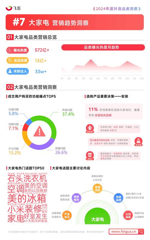 抖音点赞点赞现象解析，社交互动新趋势与用户行为洞察