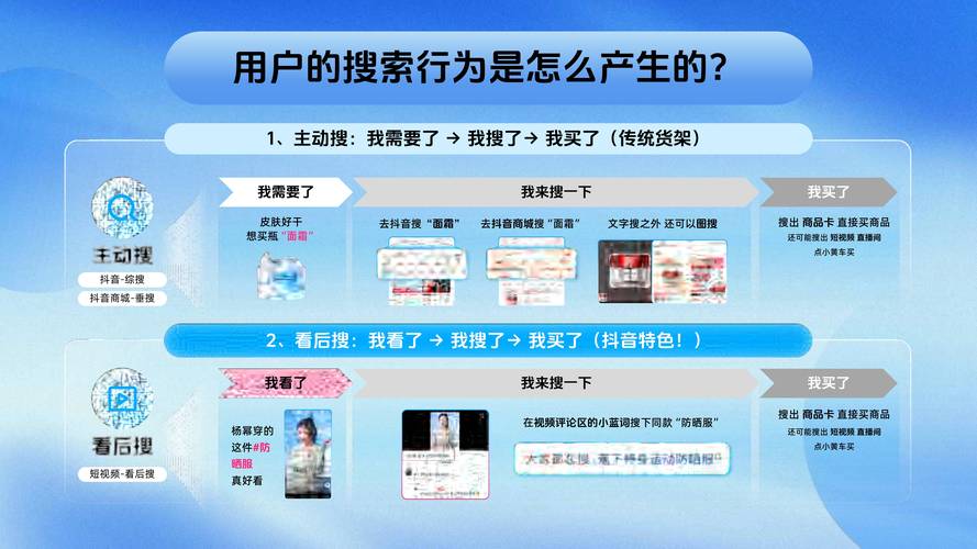 抖音点赞下单平台在线服务升级，助力创作者流量变现新突破