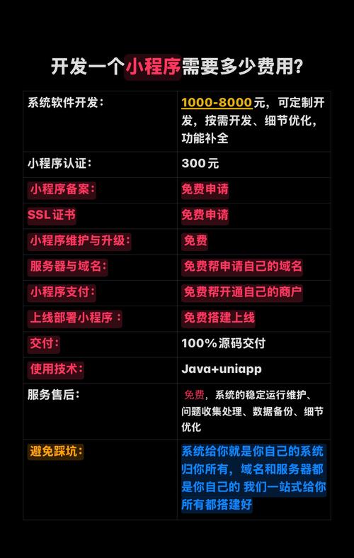 全网最低自助下单平台正式上线，重构行业价格体系引领服务革新