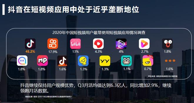 24小时抖音自助下单平台，全天候服务赋能短视频营销新生态
