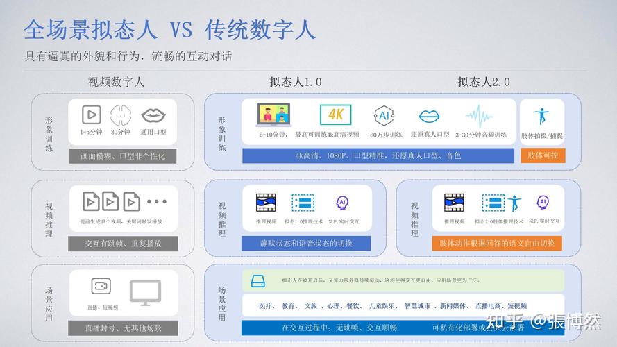 抖音赞自助服务兴起，数字化时代下的互动新生态解析