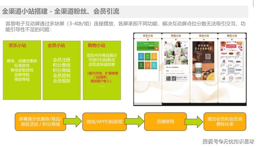 24小时自助下单网站商城上线，开启全天候便捷购物新纪元
