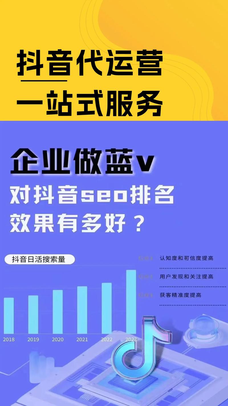 抖音热门业务平台崛起，赋能品牌营销，引领短视频生态新风向