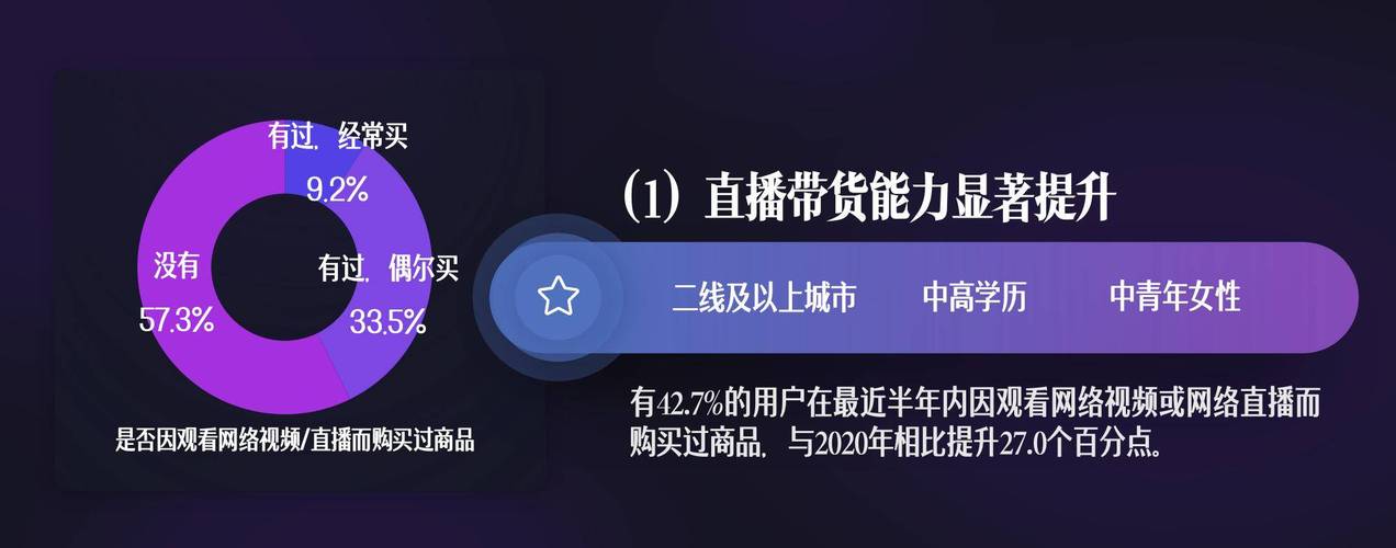 24小时下单抖音平台，全时服务赋能电商新生态，开启消费即时化时代
