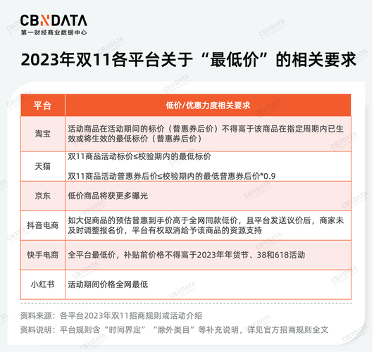 低价点赞自助平台兴起，重塑社交互动新生态，机遇与挑战并存