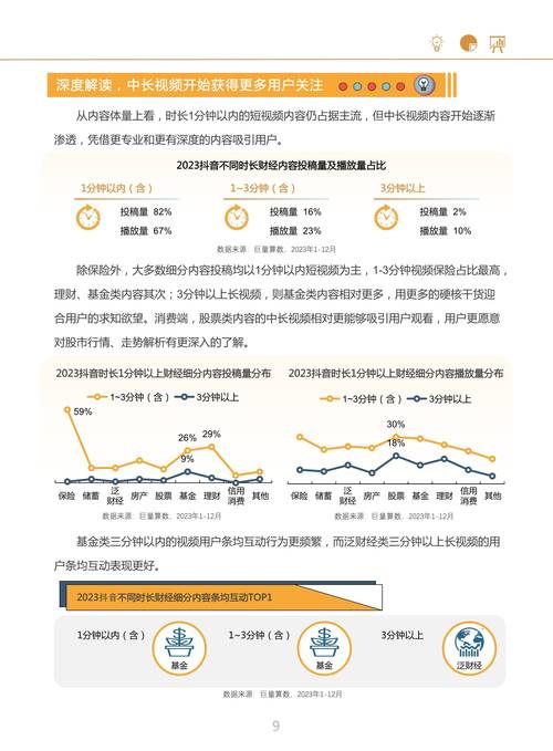 抖音1万多浏览量仅获30个赞，内容生态与用户互动机制引热议