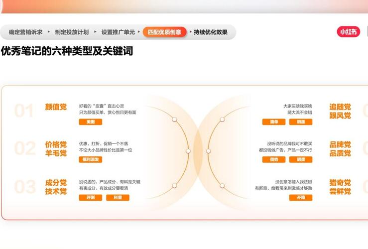 免费粉网站推广马上开启，助力企业流量与品牌双提升