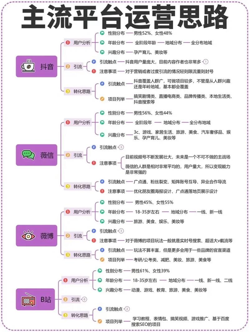 抖音点赞机制升级，用户互动新趋势与平台生态深度解析