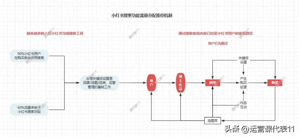 抖音点赞机制升级，用户互动新趋势与平台生态深度解析