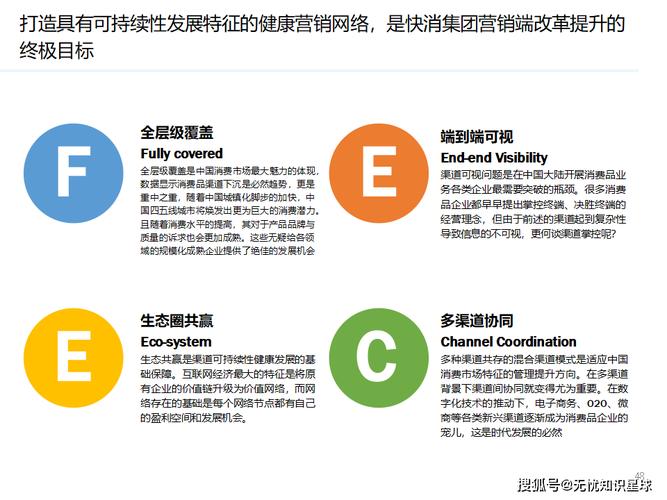 在线涨粉平台赋能品牌营销，数字化时代流量增长新引擎