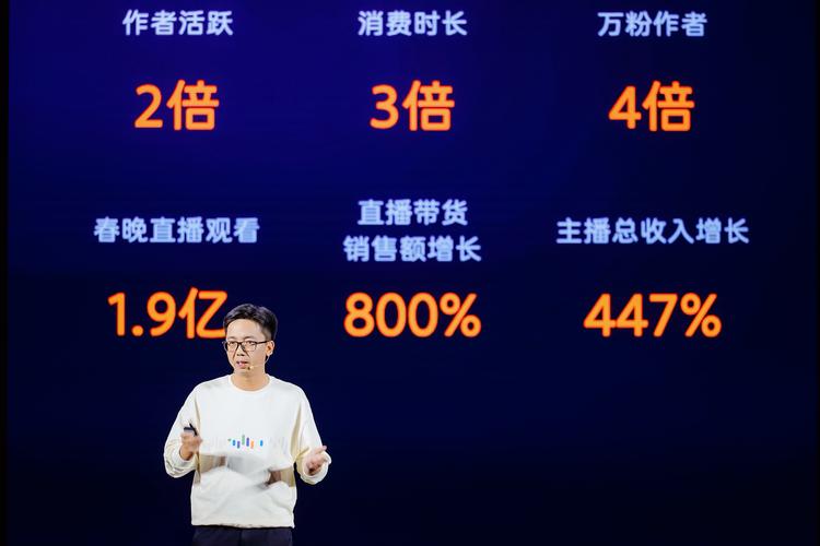 抖音20万点赞能换多少钱？平台分成机制与变现路径深度解析