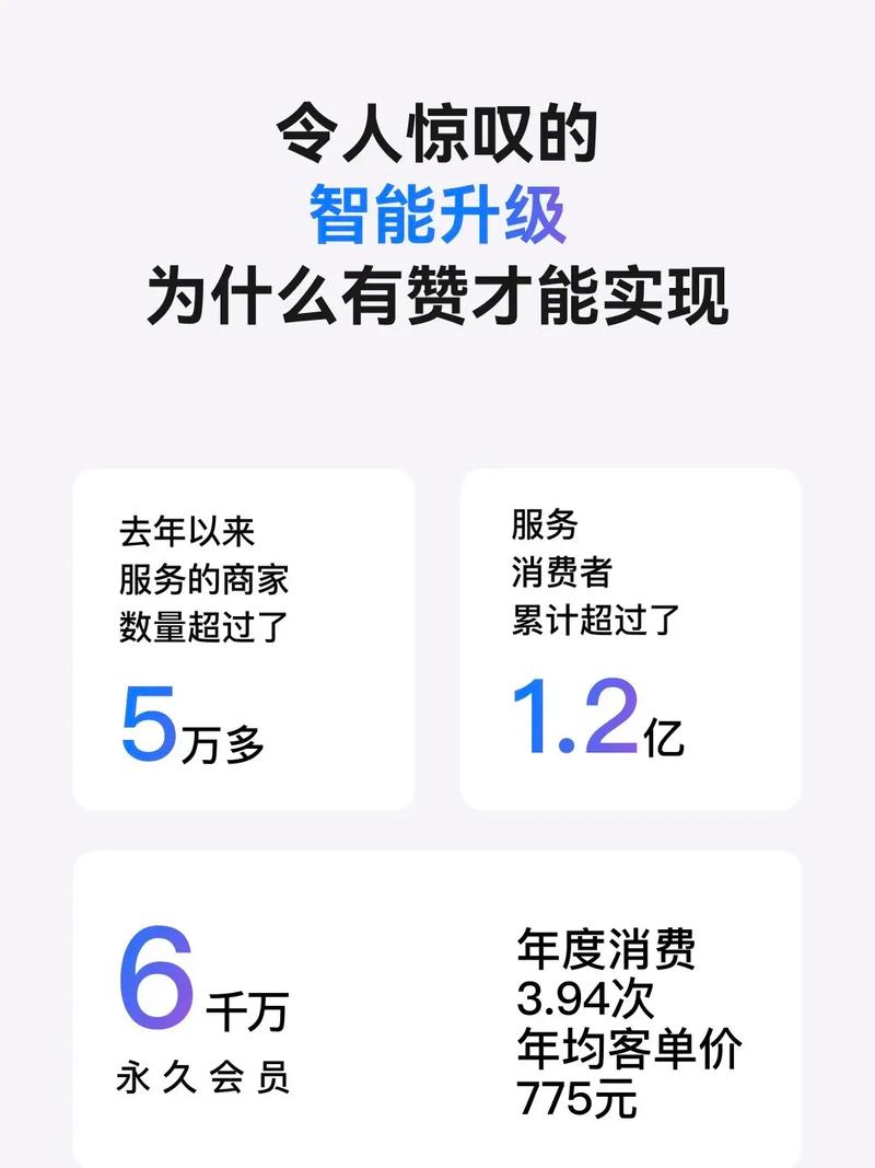 点赞神器赋能社交生态，智能算法重构互动体验，行业迎来技术革新潮