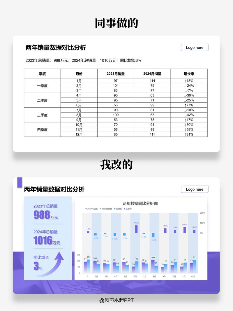 抖音点赞与播放量双增长，解码流量密码背后的运营逻辑