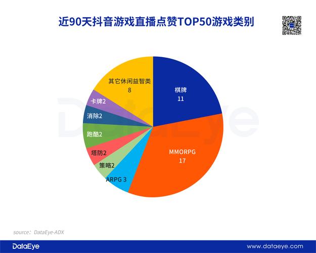 抖音业务网站全面升级，赋能品牌营销，打造一站式流量增长新生态