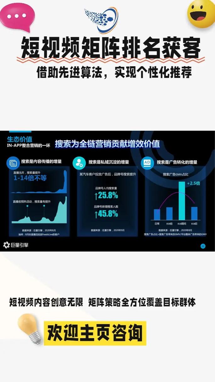 抖音点赞业务推广新趋势，精准营销助力品牌流量爆发
