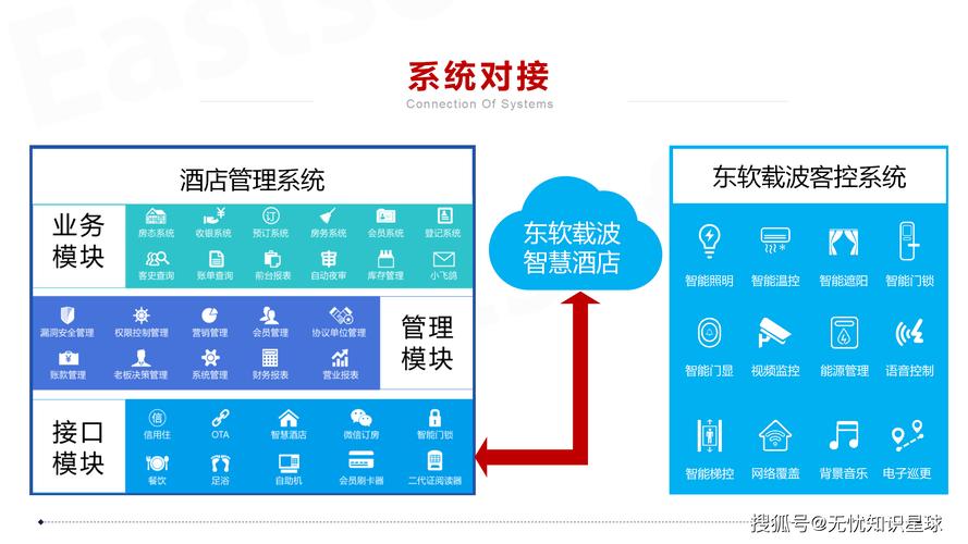 自助下单平台革新服务模式，数字化赋能提升消费体验新高度