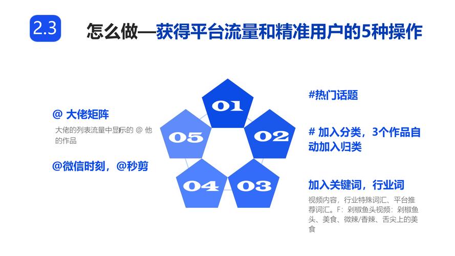 抖音粉丝平台创新服务模式 助力创作者实现流量高效转化