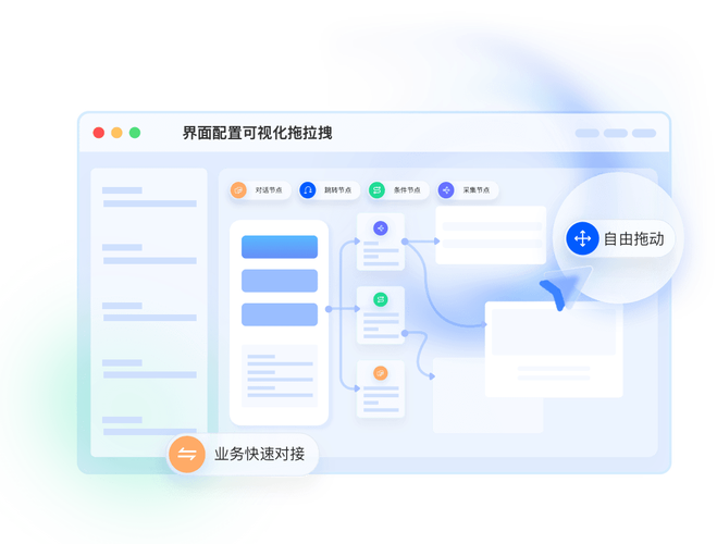 24小时自动下单平台业务全面升级，智能系统赋能全时段高效服务