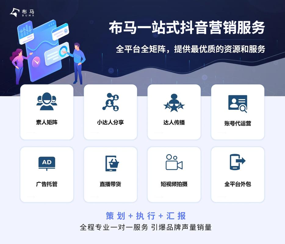 抖音业务网赋能行业新生态，一站式服务助力品牌数字化营销升级