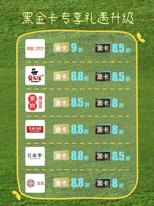 自助下单平台10个赞成行业新标杆，数字化服务赋能高效体验