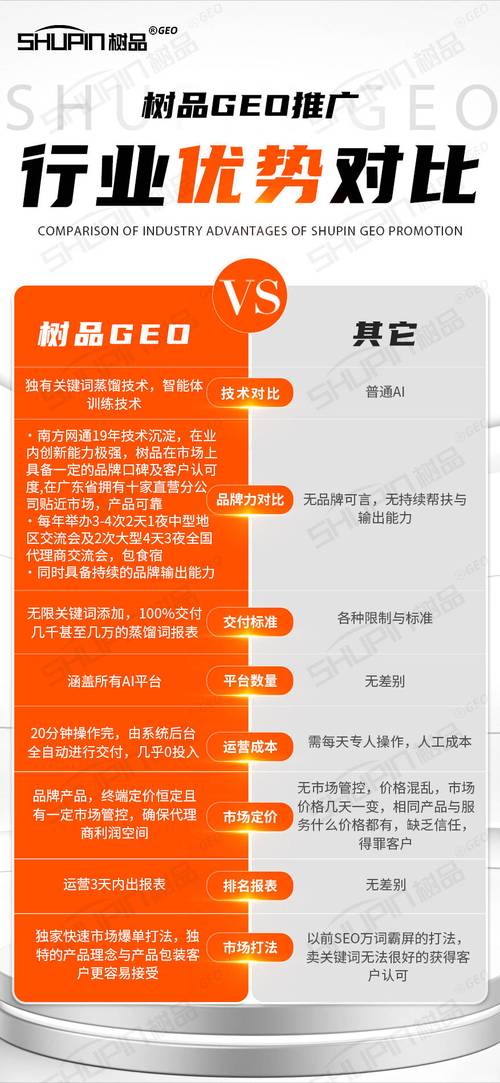 免费粉网站推广马上启动，零成本获客新模式助力企业快速破局