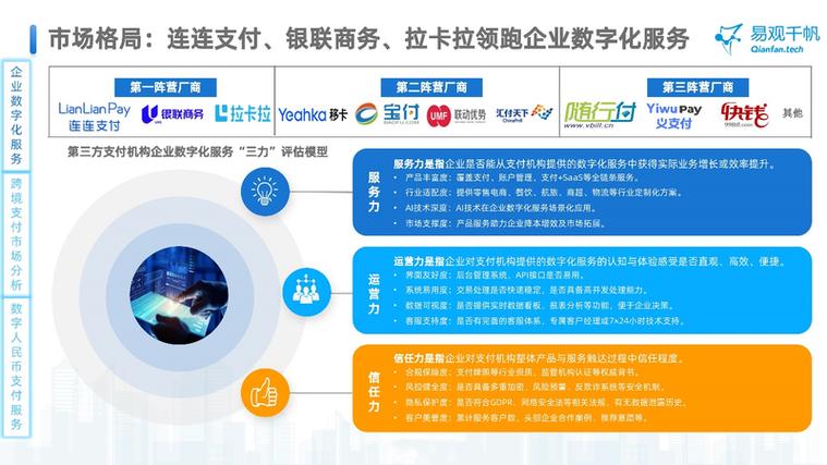 在线下单平台革新消费模式，数字化服务赋能全场景便捷体验