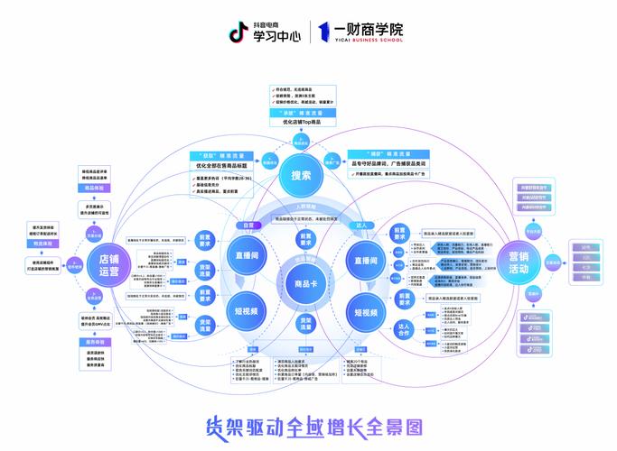 抖音粉丝24小时下单热潮，流量变现新模式引领电商新趋势
