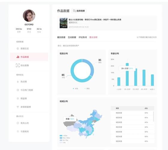 抖音点赞在线自助平台24小时服务上线，助力创作者高效运营