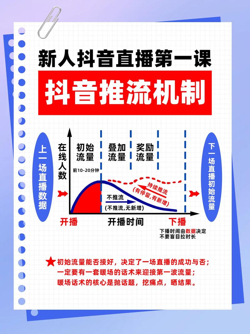 抖音评论点赞机制升级，用户互动新生态引领社交新风尚