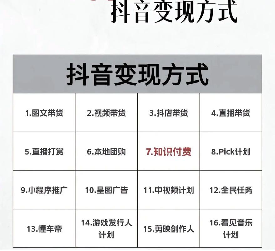 抖音点赞变现新路径，揭秘如何通过点赞操作实现收益增长