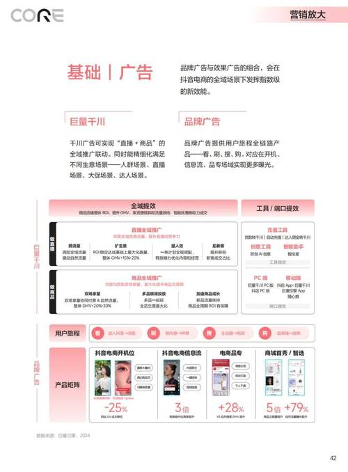 深度解析，什么是抖音粉丝？其价值与运营策略全揭秘