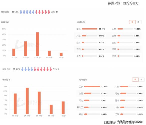 抖音业务粉丝量激增新趋势，24小时秒单服务引领行业革新