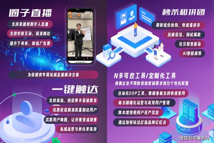 粉丝神器赋能品牌营销，智能工具成企业私域流量增长新引擎