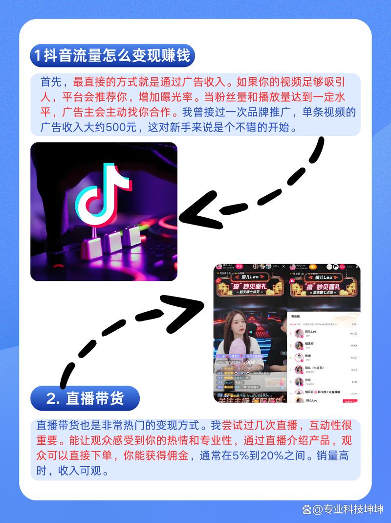 抖音粉丝运营新突破，单日78单转化率创新高，揭秘流量变现新路径