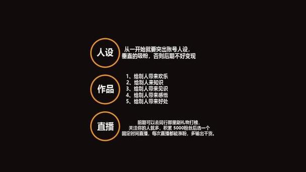 抖音快手粉丝任务APP崛起，解锁流量变现新路径