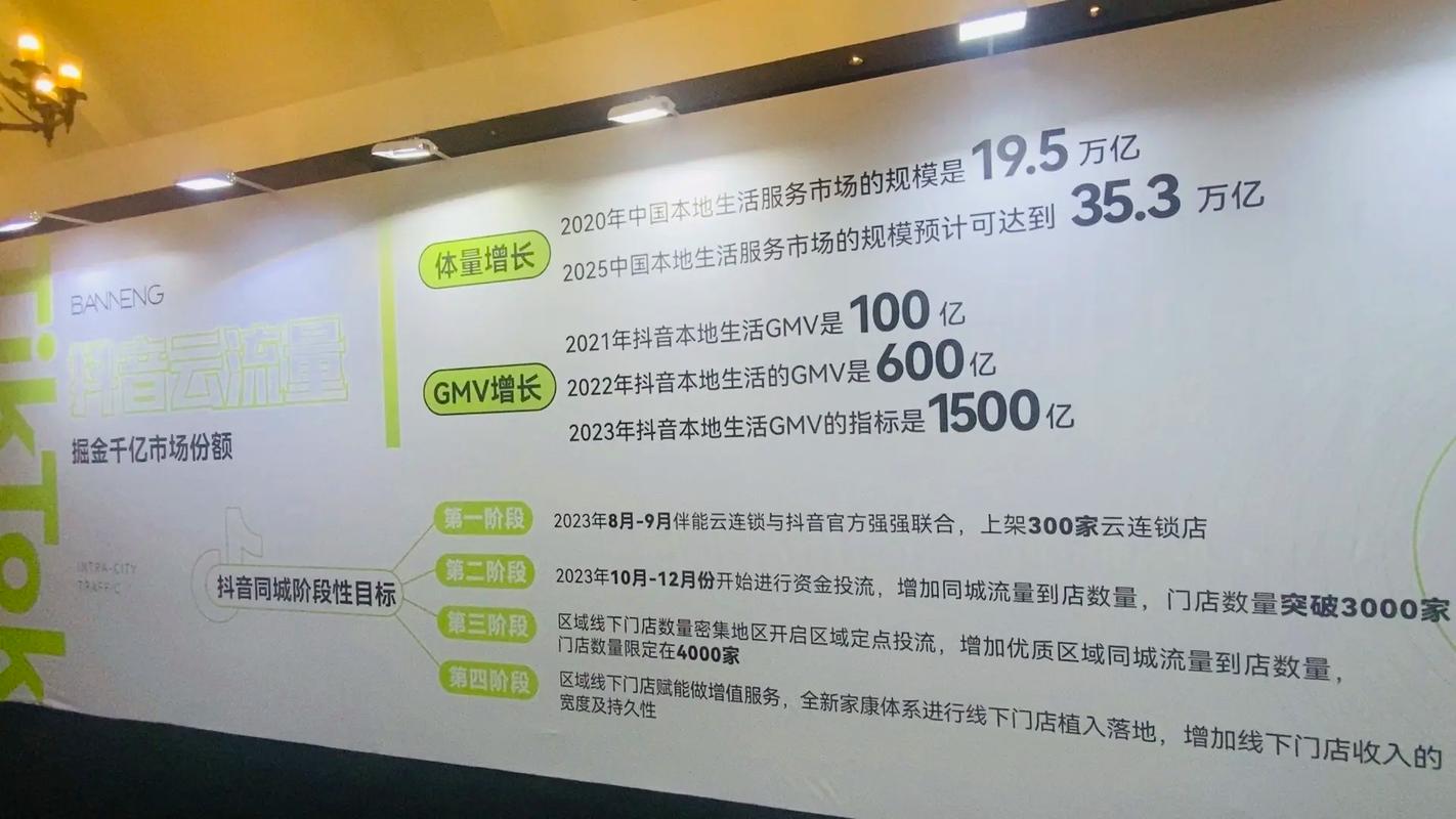 抖音粉丝任务平台创新生态，赋能创作者与品牌实现高效流量变现