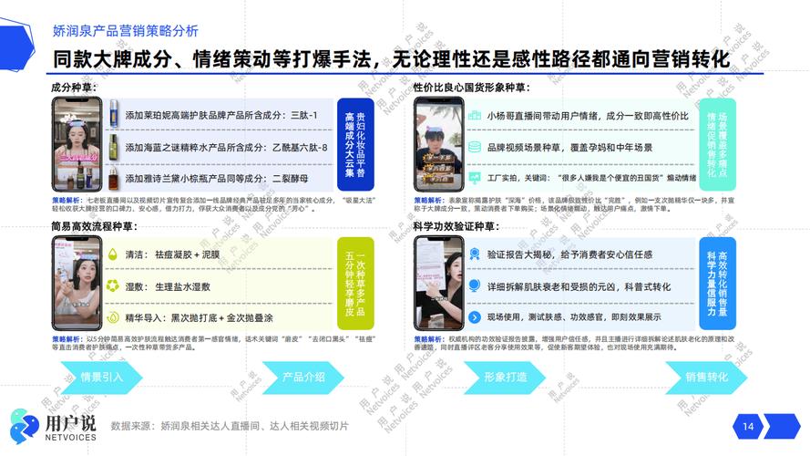 抖音24小时秒单新模式，电商生态再掀消费热潮