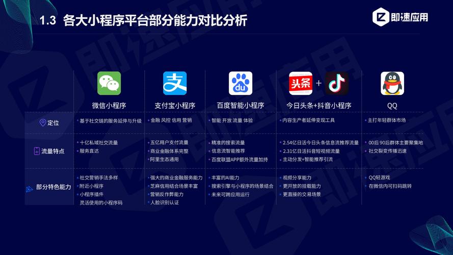 买抖音粉丝自助平台兴起，机遇与风险并存的网络生态新现象