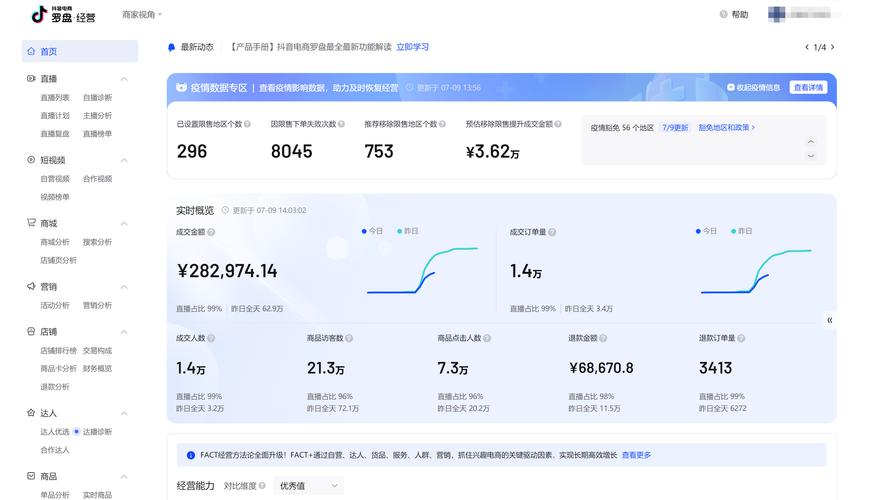 抖音热门业务点赞评论激增，揭秘背后流量运营新趋势