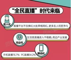 网红助手24小时下单平台，全天候赋能，开启网红经济新纪元