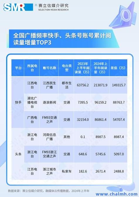 抖音快手点赞任务APP兴起，机遇与风险并存的新业态