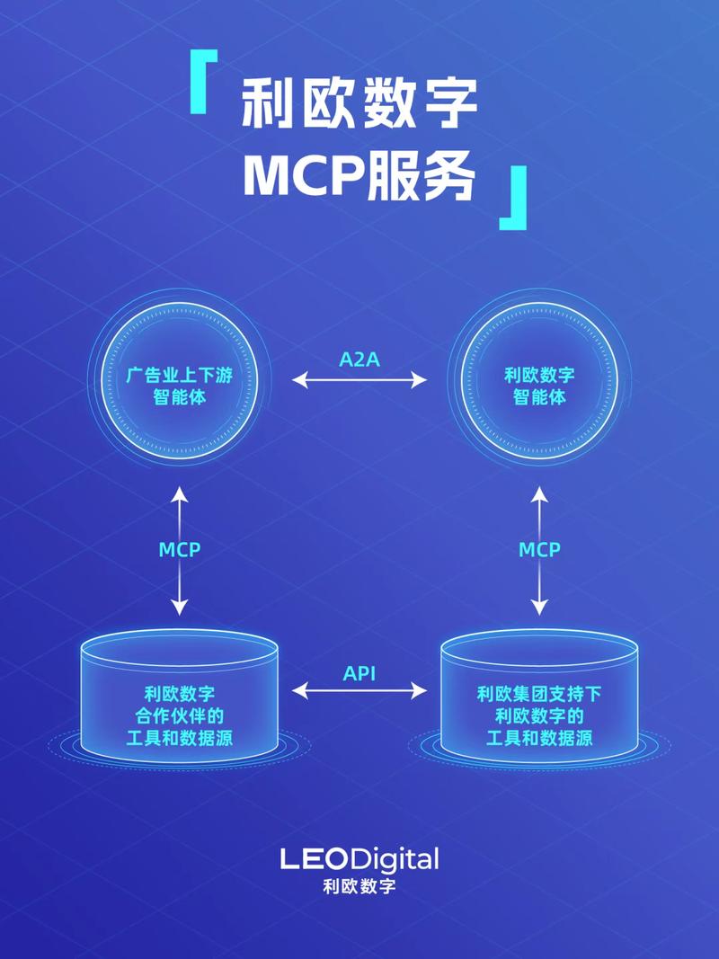 在线涨粉平台赋能品牌营销，数字化时代流量增长新引擎