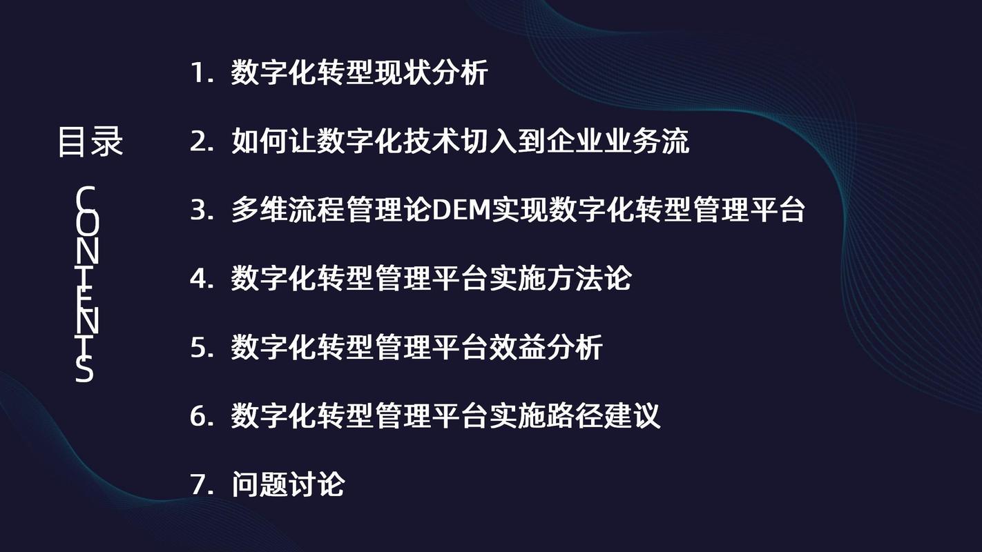 自助网站建设新趋势，零代码技术赋能企业数字化快速转型