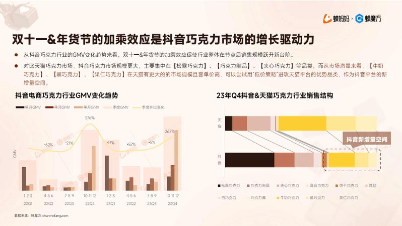 抖音双击点赞业务网崛起，解析行业新生态与市场潜力